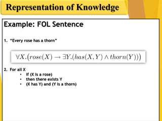 Example: FOL Sentence
Representation of Knowledge
Example: FOL Sentence
1. “Every rose has a thorn”
2. For all X
• if (X i...