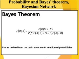Bayes Theorem
Can be derived from the basic equation for conditional probabilities
Probability and Bayes’ theorem,
Bayesia...