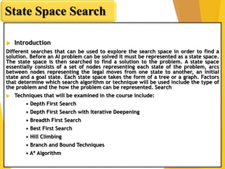  Introduction
Different searches that can be used to explore the search space in order to find a
solution. Before an AI p...
