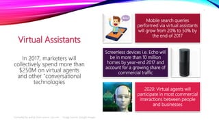 Virtual Assistants
Mobile search queries
performed via virtual assistants
will grow from 20% to 50% by
the end of 2017
Scr...