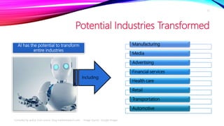 Potential Industries Transformed
Including:
AI has the potential to transform
entire industries
Manufacturing
Media
Advertising
Financial services
Health care
Retail
Transportation
Automotive
Compiled by author from source: blog.marketresearch.com Image Source: Google Images
22
 