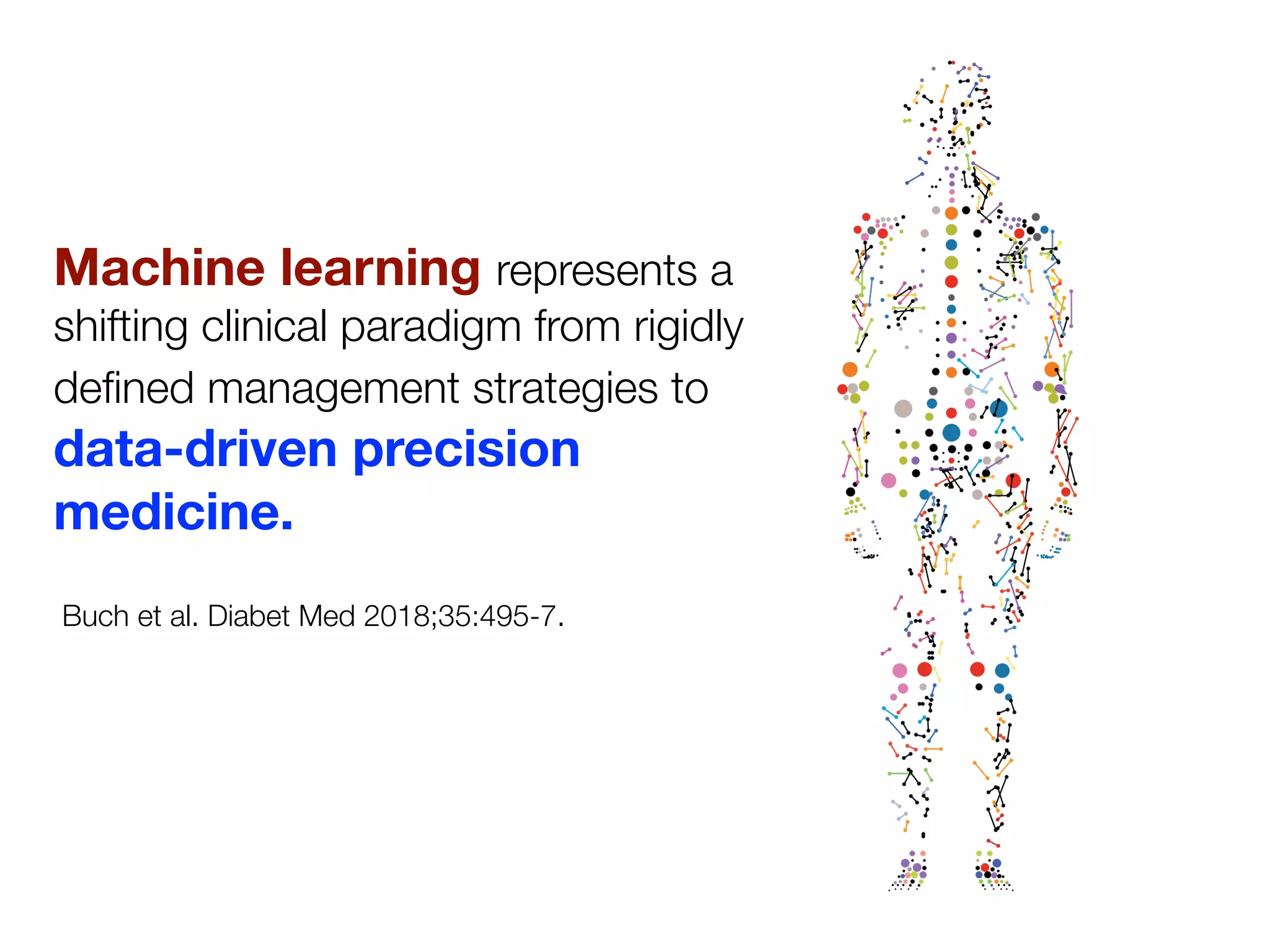 Machine learning represents a
shifting clinical paradigm from rigidly
deﬁned management strategies to
data-driven precision
medicine.
Buch et al. Diabet Med 2018;35:495-7.
 