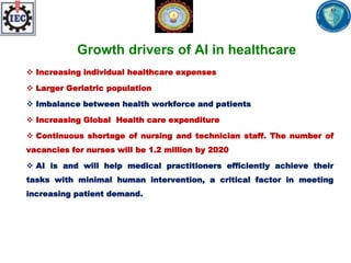 Artificial intelligence dr bhanu ppt 13 09-2020