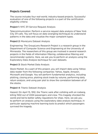 Artificial intelligence engineer course | PDF | Technology Industry ...