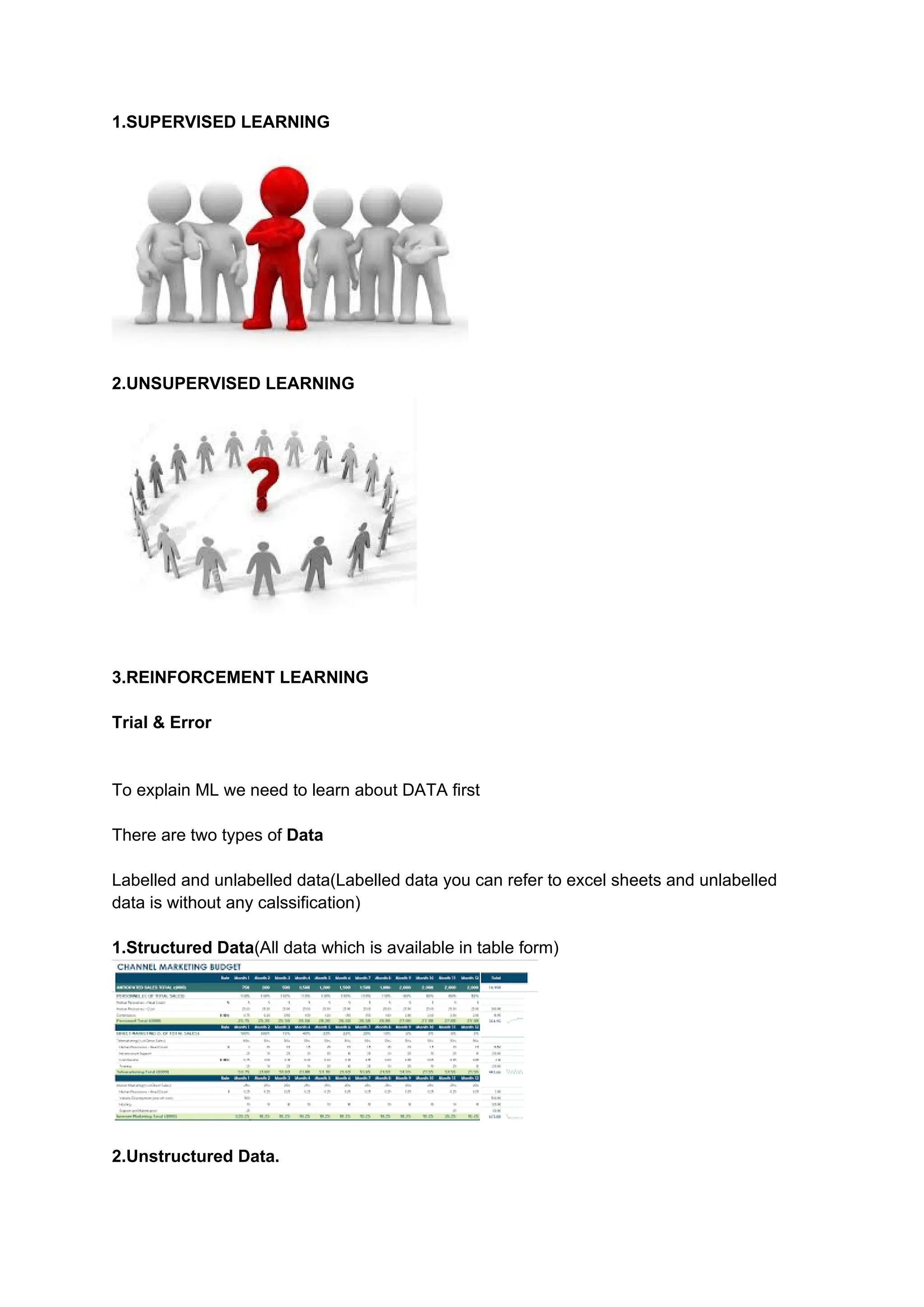 WHAT IS ARTIFICIAL INTELLIGENCE IN SIMPLE WORDS SPEECH visual data 7