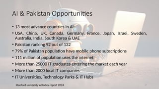 27
AI & Pakistan Opportunities
• 13 most advance countries in AI:
• USA, China, UK, Canada, Germany, France, Japan, Israel, Sweden,
Australia, India, South Korea & UAE
• Pakistan ranking 92 out of 132
• 79% of Pakistan population have mobile phone subscriptions
• 111 million of population uses the internet
• More than 25000 IT graduates entering the market each year
• More than 2000 local IT companies
• IT Universities, Technology Parks & IT Hubs
Stanford university AI Index report 2024
 