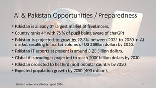 28
• Pakistan is already 3rd
largest market of freelancers.
• Country ranks 4th
with 76 % of pupil being aware of chatGPt
• Pakistan is projected to grow by 22.3% between 2023 to 2030 in AI
market resulting in market volume of US 3Billion dollars by 2030.
• Pakistan IT exports at present is around 3.23 Billion dollars.
• Global AI spending is projected to reach 2000 billion dollars by 2030.
• Pakistan projected to be third most popular country by 2050
• Expected population growth by 2050 (400 million).
Stanford university AI Index report 2024
AI & Pakistan Opportunities / Preparedness
 