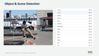 © 2019, Amazon Web Services, Inc. or its Affiliates. All rights reserved.
Object & Scene Detection
 