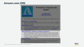 © 2019, Amazon Web Services, Inc. or its Affiliates. All rights reserved.
Amazon.com,1995
 