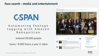 © 2019, Amazon Web Services, Inc. or its Affiliates. All rights reserved.
Face search - media and entertainment
A u t o m a t i n g f o o t a g e
t a g g i n g w i t h A m a z o n
R e k o g n i t i o n
Indexed 99,000 people
Saves ~9,000 hours a year in labor
 