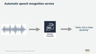 © 2019, Amazon Web Services, Inc. or its Affiliates. All rights reserved.
“Hello, this is Allan
speaking”
Automatic speech recognition service
 