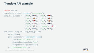 © 2019, Amazon Web Services, Inc. or its Affiliates. All rights reserved.
Translate API example
import boto3
translate = boto3.client("translate")
lang_flag_pairs = [("fr", "!"), ("de", """),
("es", "#"), ("pt", "$"),
("zh", "%"), ("ar", "&"),
("ja", "'"), ("ru", "("),
("it", ")"), ("zh-TW", "*"),
(”he", "+"), ("cs", ",")]
for lang, flag in lang_flag_pairs:
print(flag)
print(translate.translate_text(
Text="Hello, World",
SourceLanguageCode="en",
TargetLanguageCode=lang
)['TranslatedText'])
 