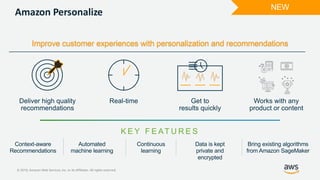 © 2019, Amazon Web Services, Inc. or its Affiliates. All rights reserved.
Amazon Personalize
K E Y F E AT U R E S
Context-aware
Recommendations
Automated
machine learning
Bring existing algorithms
from Amazon SageMaker
Continuous
learning
Data is kept
private and
encrypted
NEW
Improve customer experiences with personalization and recommendations
 