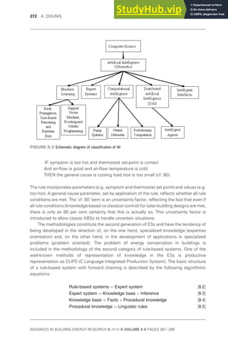 Artificial Intelligence For Energy Conservation In Buildings | PDF