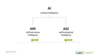 Artificial intelligence for social good | PDF