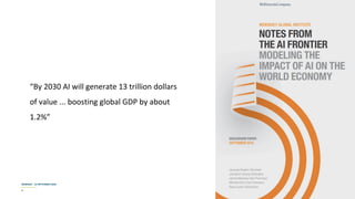 Artificial intelligence for social good | PDF