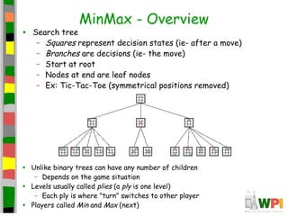 MinMax - Overview
• Search tree
– Squares represent decision states (ie- after a move)
– Branches are decisions (ie- the move)
– Start at root
– Nodes at end are leaf nodes
– Ex: Tic-Tac-Toe (symmetrical positions removed)
• Unlike binary trees can have any number of children
– Depends on the game situation
• Levels usually called plies (a ply is one level)
– Each ply is where "turn" switches to other player
• Players called Min and Max (next)
 