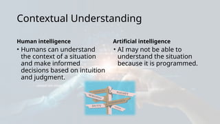 Contextual Understanding
Human intelligence
• Humans can understand
the context of a situation
and make informed
decisions based on intuition
and judgment.
Artificial intelligence
• AI may not be able to
understand the situation
because it is programmed.
 