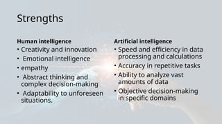 Strengths
Human intelligence
• Creativity and innovation
• Emotional intelligence
• empathy
• Abstract thinking and
complex decision-making
• Adaptability to unforeseen
situations.
Artificial intelligence
• Speed and efficiency in data
processing and calculations
• Accuracy in repetitive tasks
• Ability to analyze vast
amounts of data
• Objective decision-making
in specific domains
 