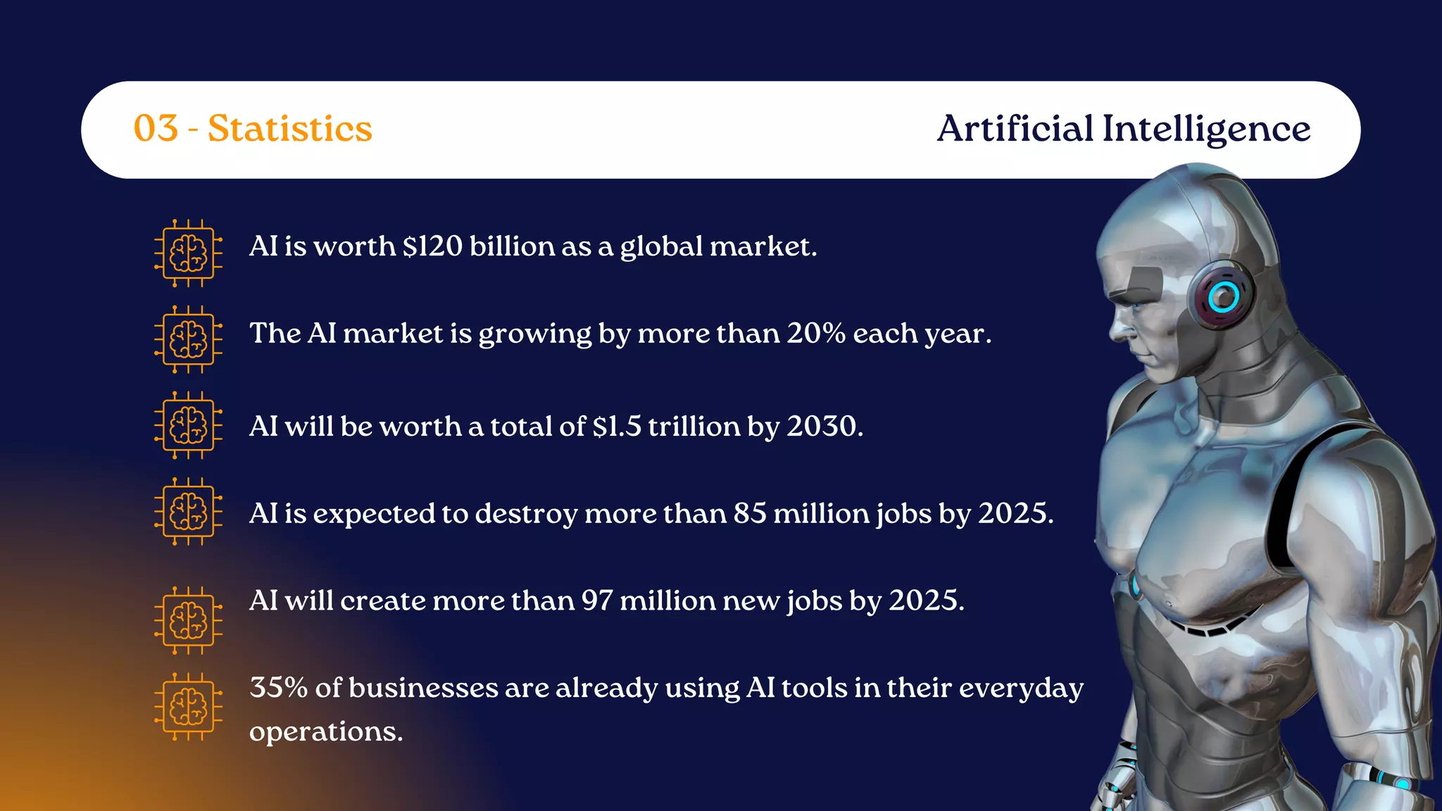 Artificial Intelligence Impact On The Future Pdf Artificial Intelligence Impact On The Future Pdf