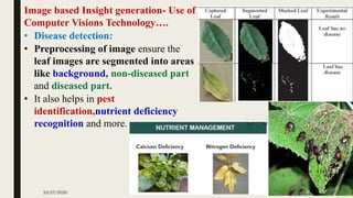 Image based Insight generation- Use of
Computer Visions Technology….
• Disease detection:
• Preprocessing of image ensure the
leaf images are segmented into areas
like background, non-diseased part
and diseased part.
• It also helps in pest
identification,nutrient deficiency
recognition and more.
10/27/2020 9
 
