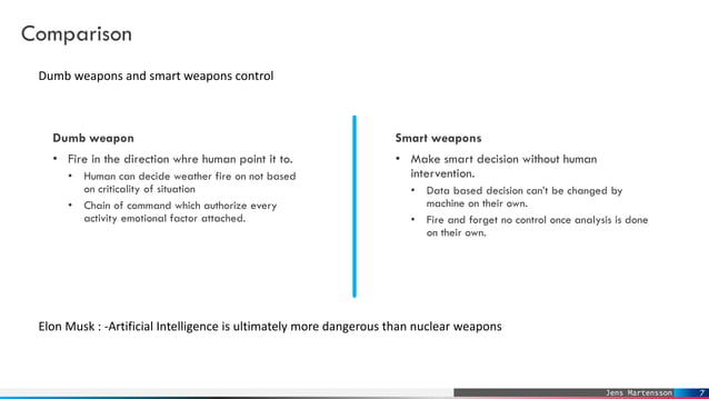 Artificial Intelligence In Autonomous Weapons Pdf