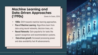 Artificial Intelligence in Business Management | PDF