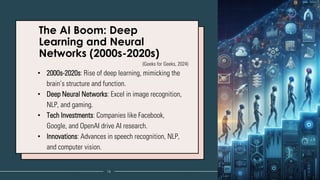 Artificial Intelligence in Business Management | PDF