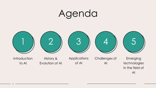Artificial Intelligence in Business Management | PDF