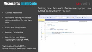 TechEvent 2019: Artificial Intelligence in Dev & Ops; Martin Luckow ...