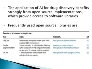  The application of AI for drug discovery benefits
strongly from open source implementations,
which provide access to software libraries.
 Frequently used open source libraries are :
 
