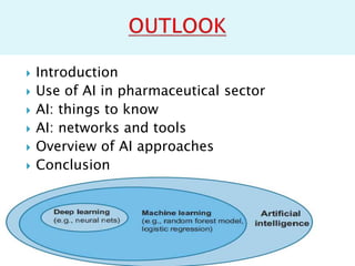  Introduction
 Use of AI in pharmaceutical sector
 AI: things to know
 AI: networks and tools
 Overview of AI approaches
 Conclusion
 