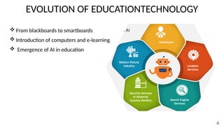 Artificial Intelligence in Education: Transforming Learning Through ...