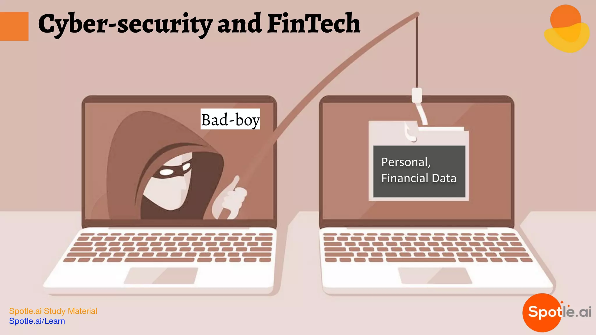 Spotle.ai Study Material
Spotle.ai/Learn
Cyber-security and FinTech
Personal,
Financial Data
Bad-boy
 