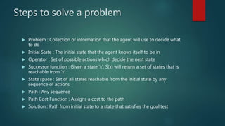Steps to solve a problem
 Problem : Collection of information that the agent will use to decide what
to do
 Initial State : The initial state that the agent knows itself to be in
 Operator : Set of possible actions which decide the next state
 Successor function : Given a state ‘x’, S(x) will return a set of states that is
reachable from ‘x’
 State space : Set of all states reachable from the initial state by any
sequence of actions
 Path : Any sequence
 Path Cost Function : Assigns a cost to the path
 Solution : Path from initial state to a state that satisfies the goal test
 