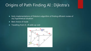 Origins of Path Finding AI : Dijkstra’s
 Early implementations of Diskstra’s algorithm of finding efficient routes of
any hypothetical situation
 Best choice of route
 Travelling from A->B adds up cost
 