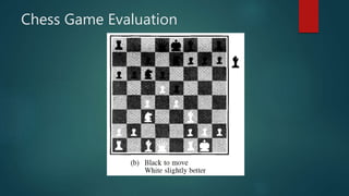 Chess Game Evaluation
 