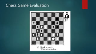 Chess Game Evaluation
 