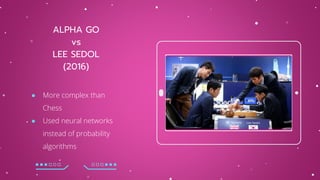ALPHA GO
vs
LEE SEDOL
(2016)
● More complex than
Chess
● Used neural networks
instead of probability
algorithms
 