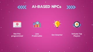 AI-BASED NPCs
Get Smarter
Imitate Top
Players
Not Pre-
programmed
Less
Predictable
 