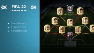 FIFA 22
ULTIMATE MODE
● Team Chemistry
● In-game Events
● Competitiveness
 