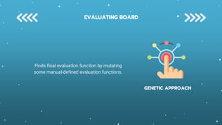 GENETIC APPROACH
Finds final evaluation function by mutating
some manual-defined evaluation functions.
EVALUATING BOARD
 