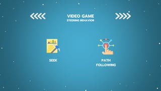 VIDEO GAME
STEERING BEHAVIOR
SEEK PATH
FOLLOWING
 