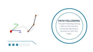 PATH FOLLOWING
The path following steering
refers to the character
constantly adjusting its
direction to catch the
target.
 