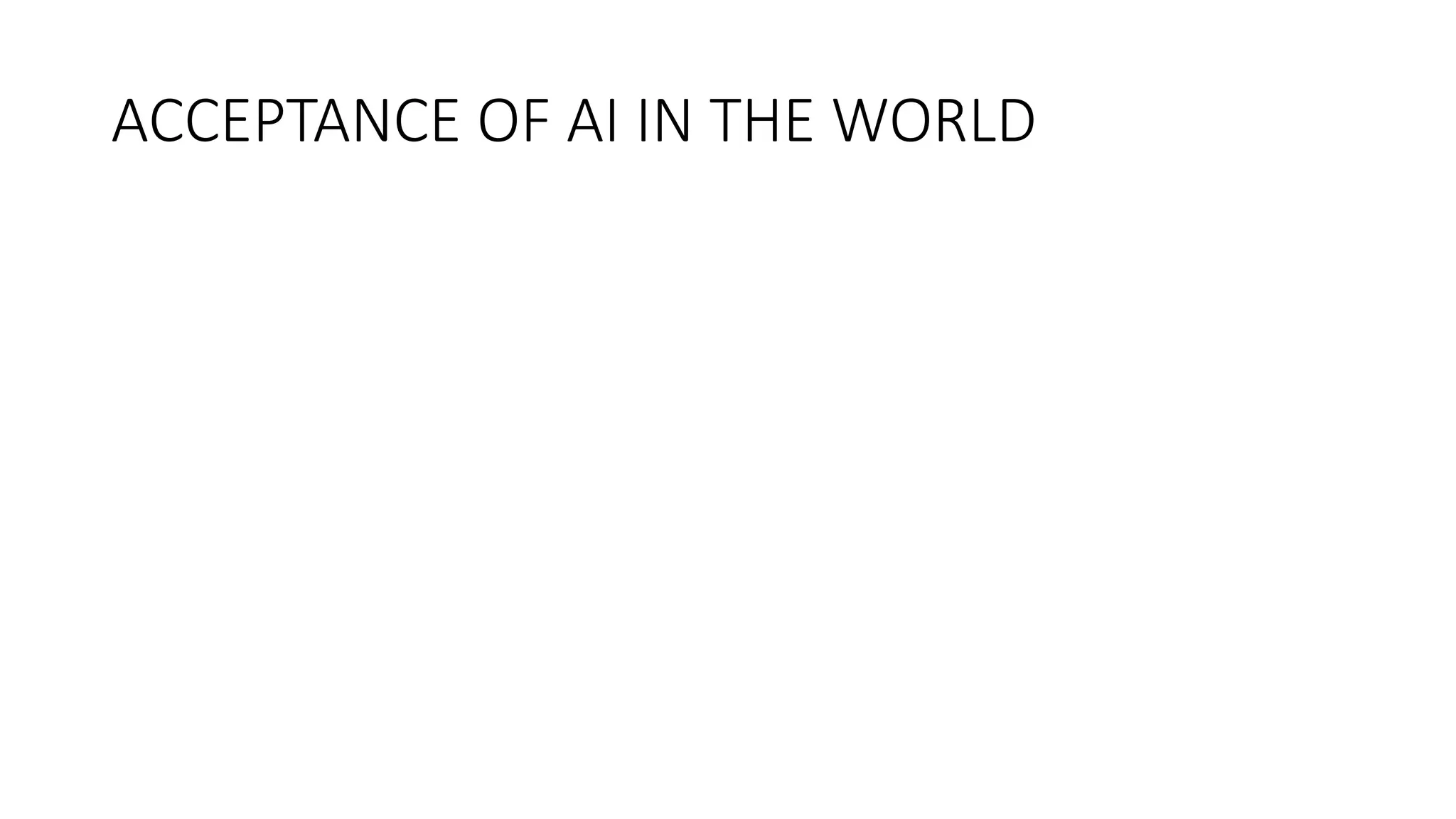 ACCEPTANCE OF AI IN THE WORLD
 