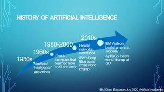 ARTIFICIAL INTELLIGENCE IN HEALTHCARE.pptx