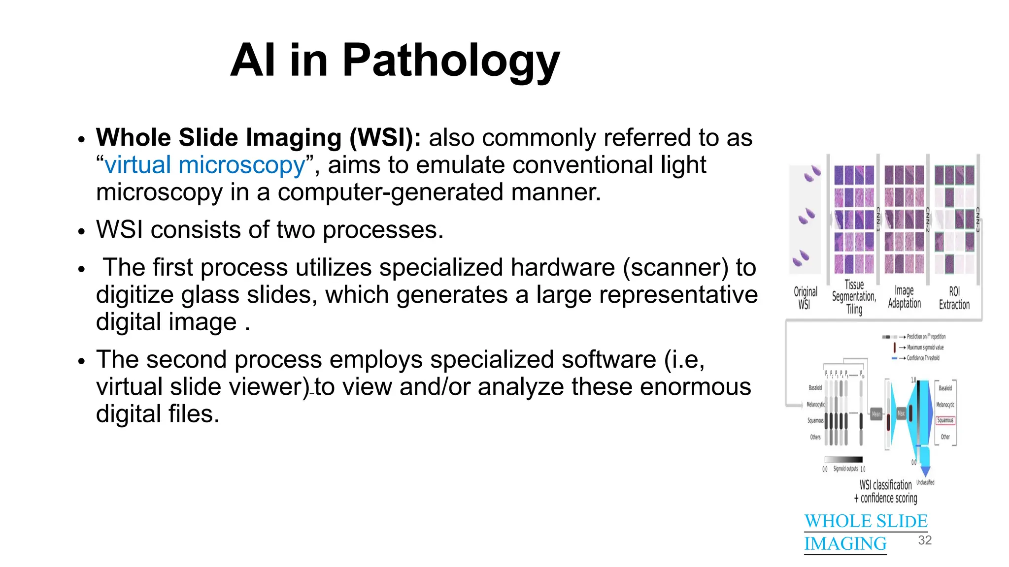 ARTIFICIAL INTELLIGENCE IN HEALTHCARE.pdf