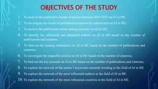 ARTIFICIAL INTELLIGENCE IN HIGHER EDUCATION A BIBLIOMETRIC ANALYSIS OF ...