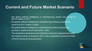 Artificial intelligence in manufacturing | PDF