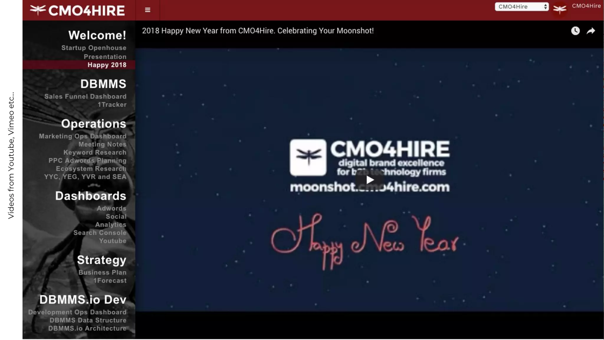 VideosfromYoutube,Vimeoetc...
 